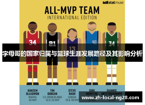 字母哥的国家归属与篮球生涯发展路径及其影响分析