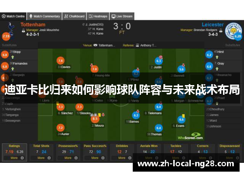 迪亚卡比归来如何影响球队阵容与未来战术布局