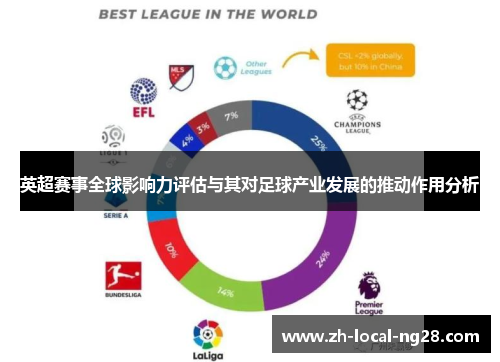 英超赛事全球影响力评估与其对足球产业发展的推动作用分析 英超赛事全球影响力评估与其对足球产业发展的推动作用分析