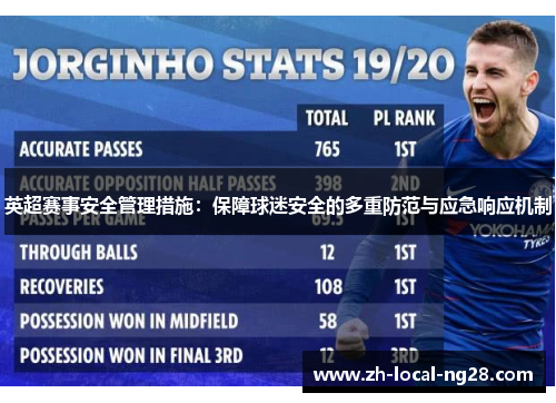 英超赛事安全管理措施：保障球迷安全的多重防范与应急响应机制