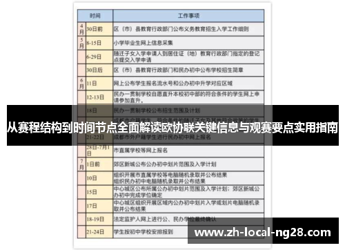 从赛程结构到时间节点全面解读欧协联关键信息与观赛要点实用指南