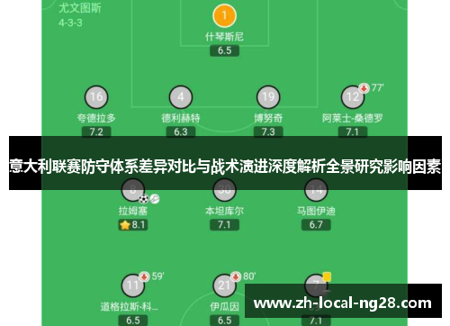 意大利联赛防守体系差异对比与战术演进深度解析全景研究影响因素