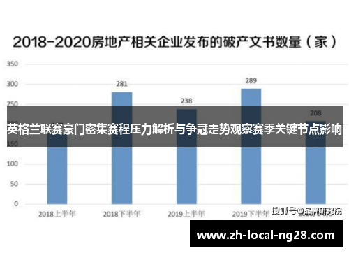 英格兰联赛豪门密集赛程压力解析与争冠走势观察赛季关键节点影响