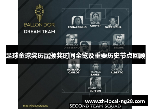 足球金球奖历届颁奖时间全览及重要历史节点回顾