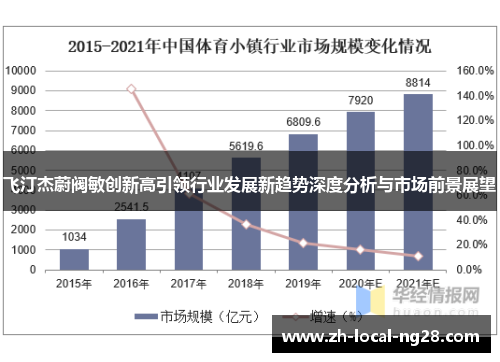 飞汀杰蔚阀敏创新高引领行业发展新趋势深度分析与市场前景展望